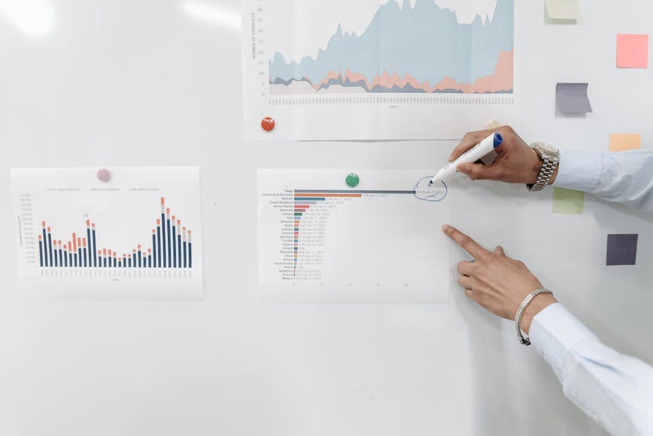Hands pointing at charts and graphs on a whiteboard during a business meeting presentation.