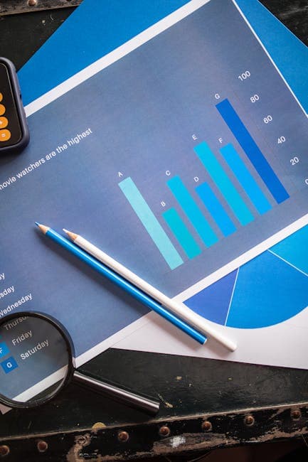 Analyzing business charts with pencils, calculator, and magnifying glass in an overhead flat lay.